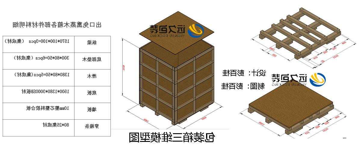 <a href='http://6obn.perefilm.com/'>买球平台</a>的设计需要考虑流通环境和经济性